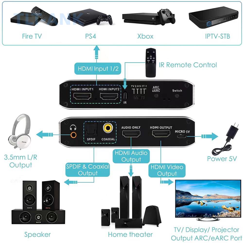 HDMI-переключатель 2 входа 1 в – обзор и цена Optical Audio Hdmi Earc Extractor