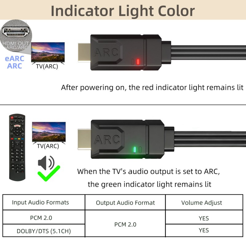Конвертер EARC ARC в RCA для и – обзор и цена Optical Audio Hdmi Earc Extractor