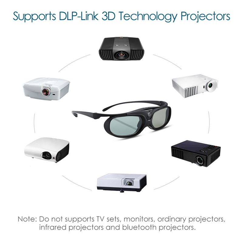 Активные 3D-очки DT51 с активн – обзор и цена Active 3D Glasses Dlp Link Projector