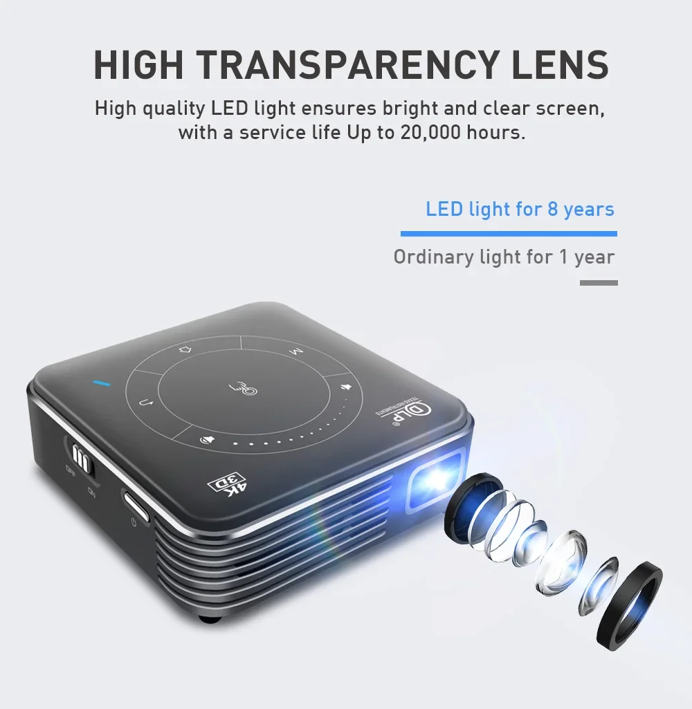 Мини 3D портативный проектор 4 – обзор и цена Mini Portable Projector Rechargeable Battery