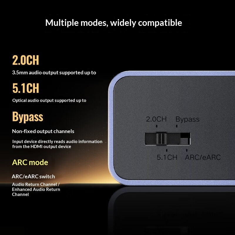 UGREEN 25445 HDMI-адаптер для  – обзор и цена Optical Audio Hdmi Earc Extractor