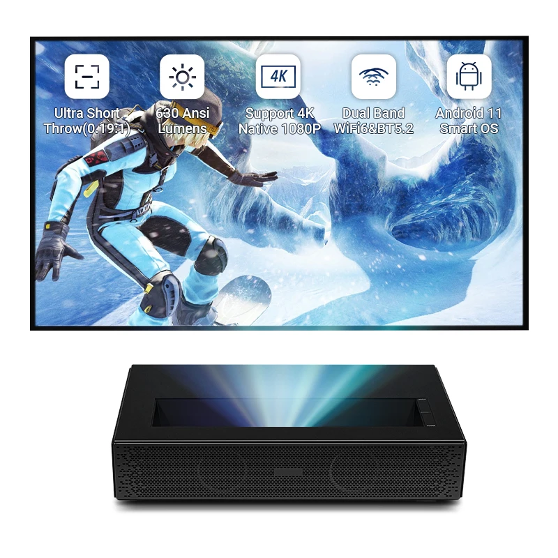 Hotack D068 Full HD короткофок – обзор и цена Ultra Short Throw Laser Projector 4K