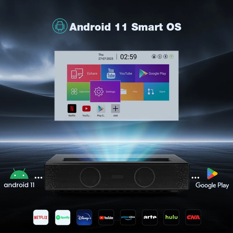 Hotack D068 Full HD короткофок – обзор и цена Ultra Short Throw Laser Projector 4K