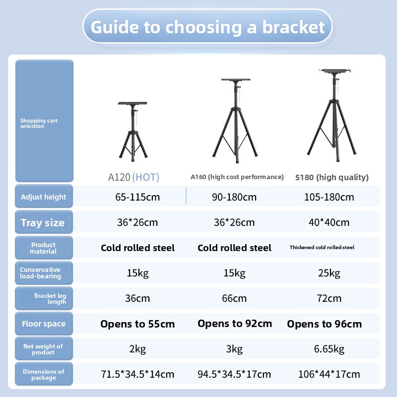 Регулируемая складная подставк – обзор и цена Projector Floor Stand Tripod Adjustable