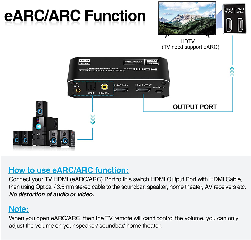 Navceker 4K 120Hz HDMI-переклю – обзор и цена Optical Audio Hdmi Earc Extractor