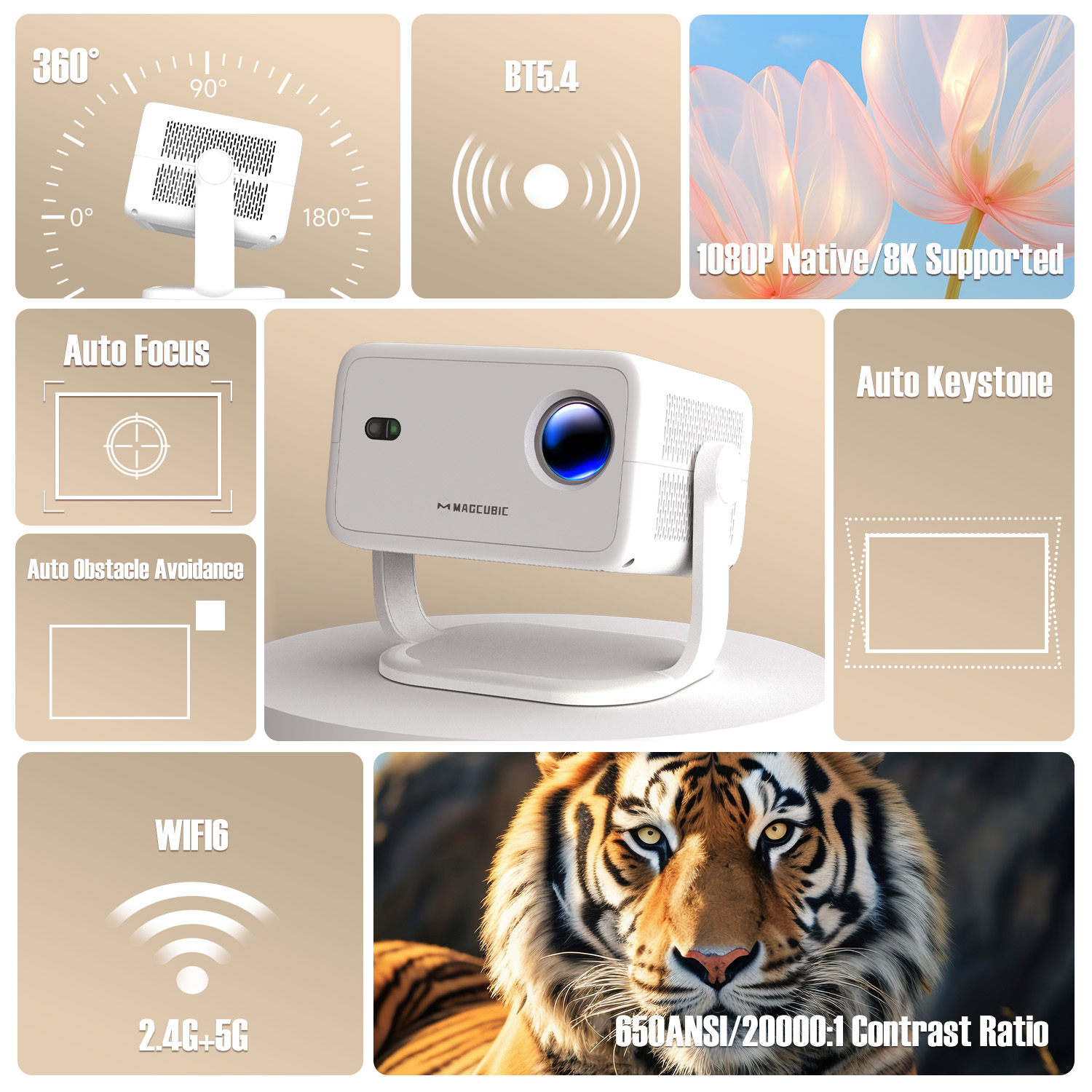 Проектор Magcubic 8K L018 650A – обзор и цена Auto Focus Keystone Correction Projector