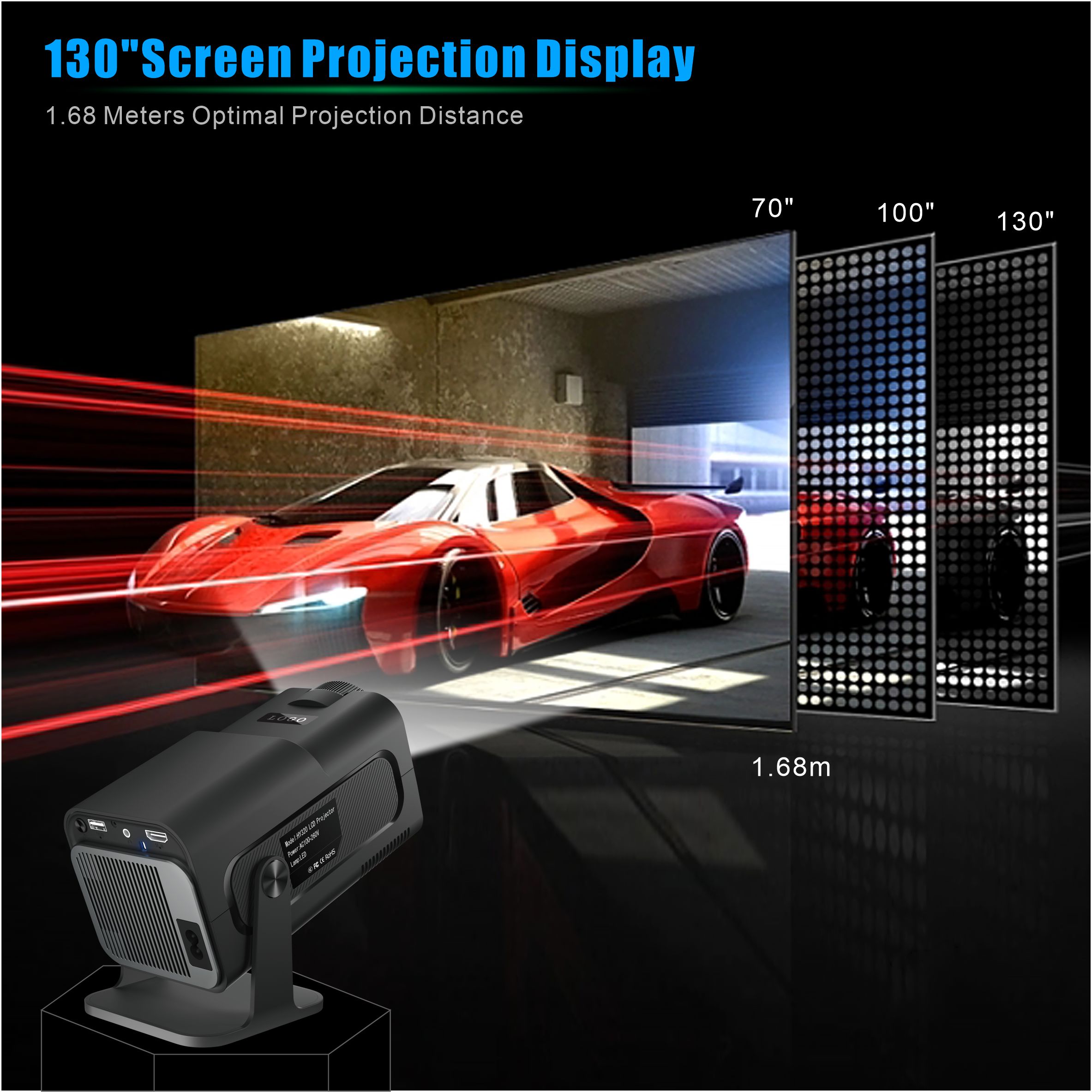 4K умный проектор HY320 mini A – обзор и цена 4K Smart Projector Android 11 Wifi 6