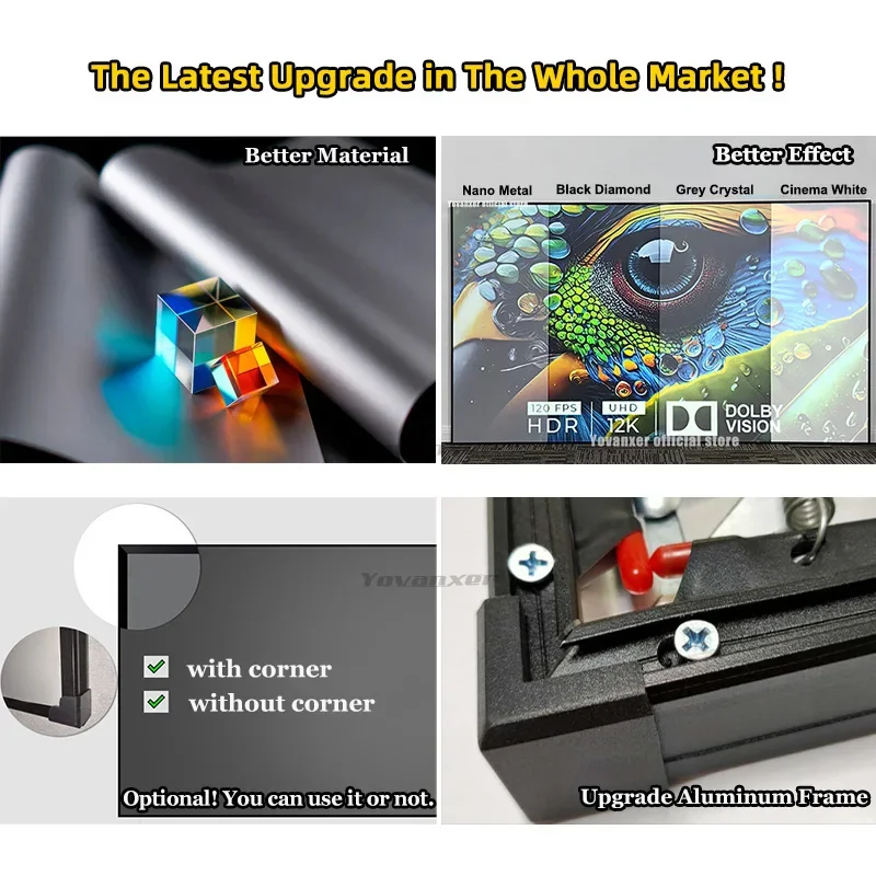 Популярные размеры, отклоняющи – обзор и цена Alr Ambient Light Rejecting Projector Screen