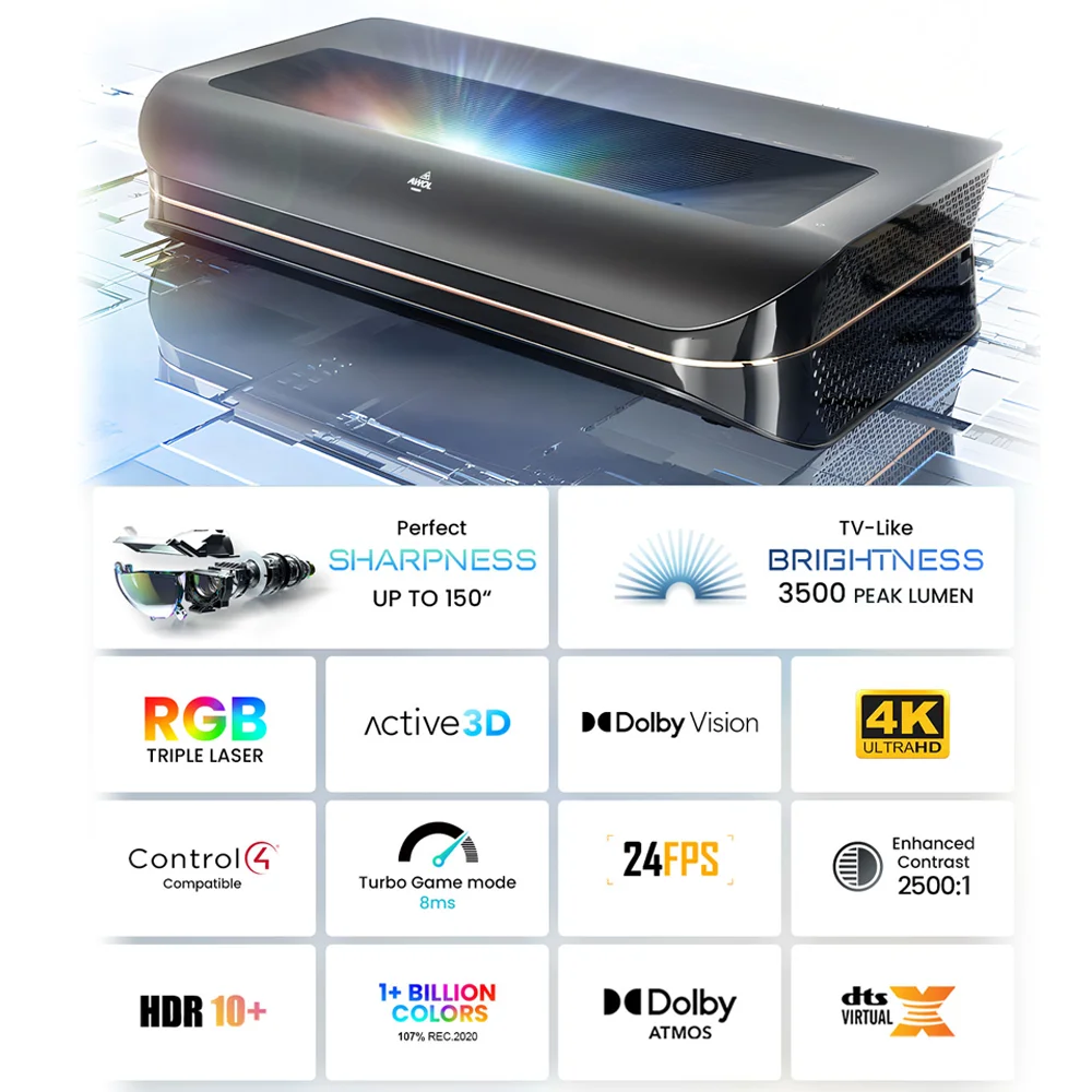 AWOL 3000 3500 Pro Ультракорот – обзор и цена Ultra Short Throw Laser Projector 4K