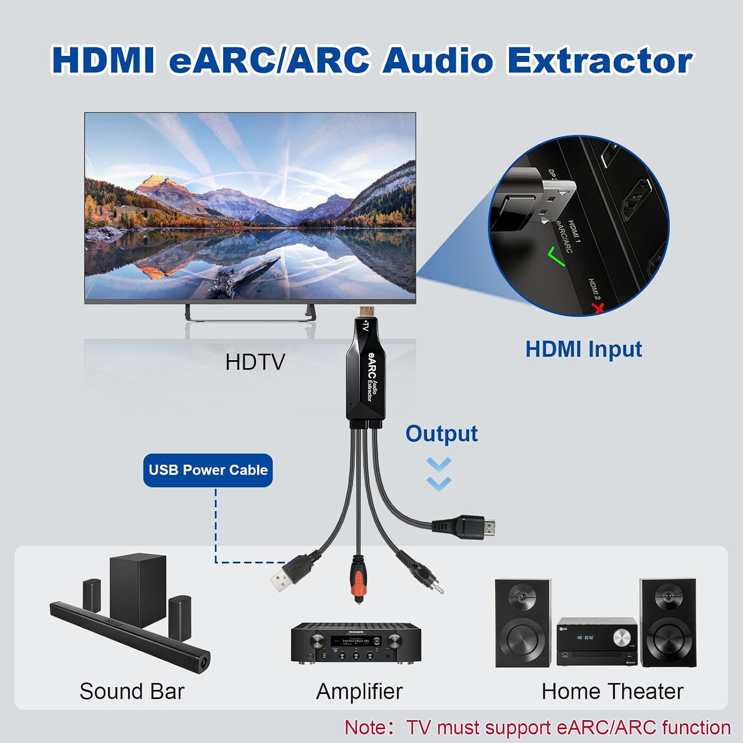 Аудиоэкстрактор HDMI eARC/ARC  – обзор и цена Optical Audio Hdmi Earc Extractor