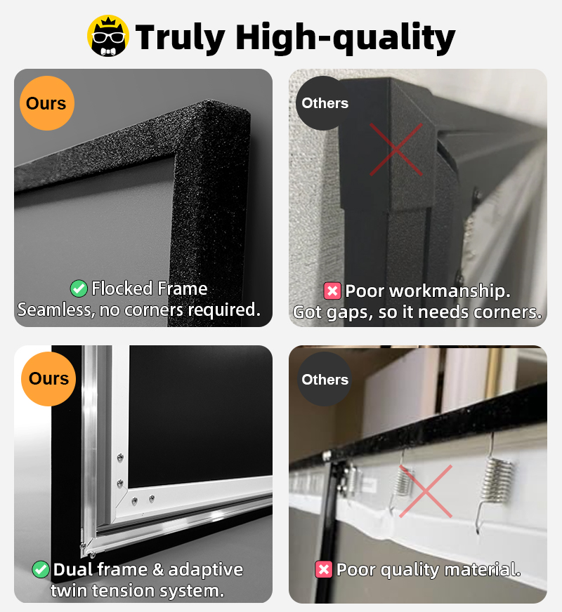 Проекционный экран Hot 120 Inc – обзор и цена Ultra Short Throw Laser Projector 4K