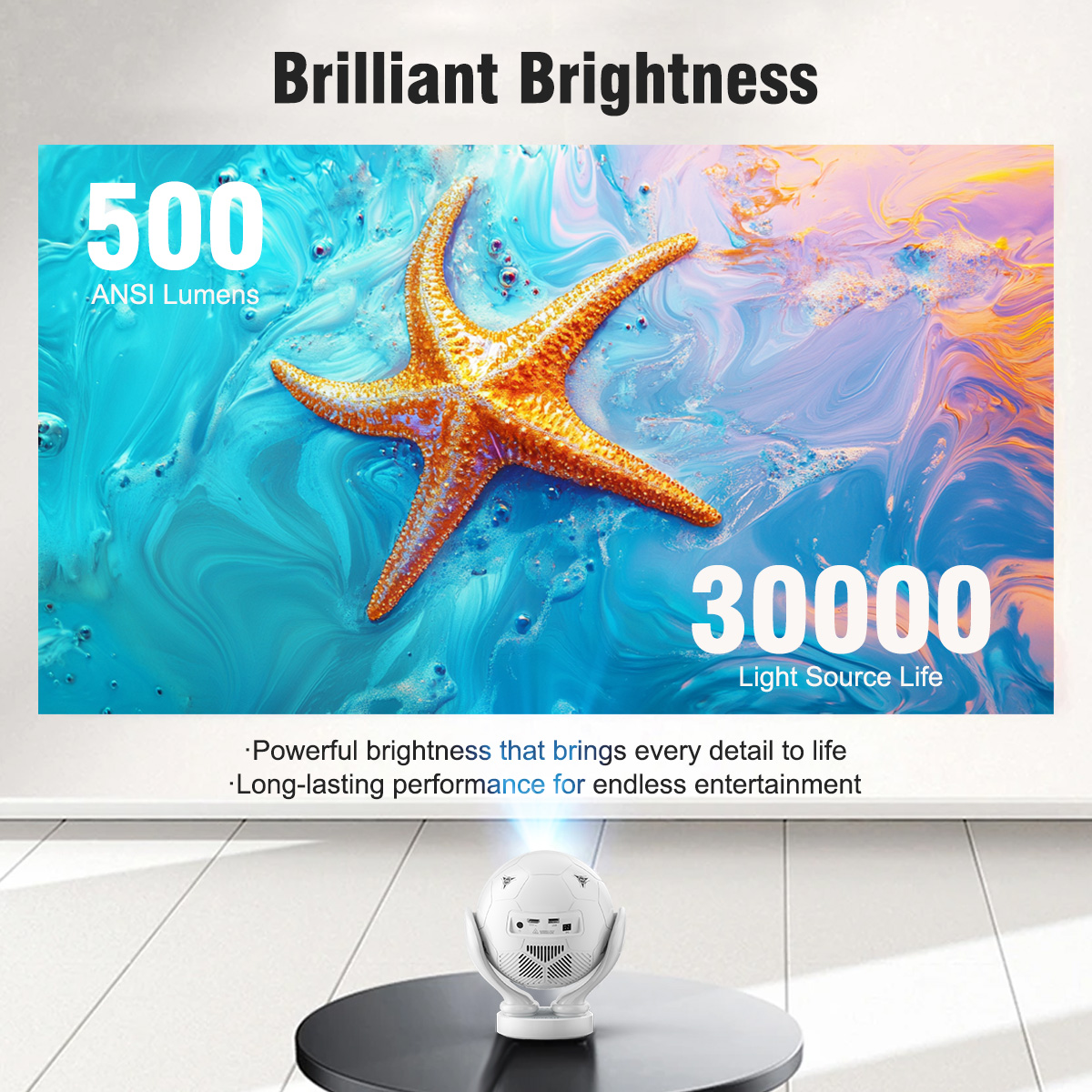 Проектор Magcubic с голосовым  – обзор и цена Auto Focus Keystone Correction Projector