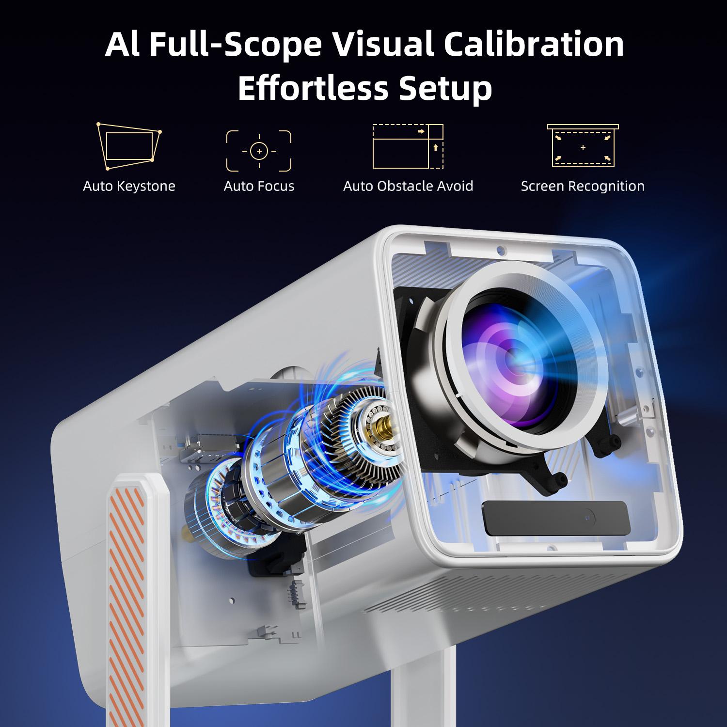 Проектор HM103 Smart Android 1 – обзор и цена Auto Focus Keystone Correction Projector