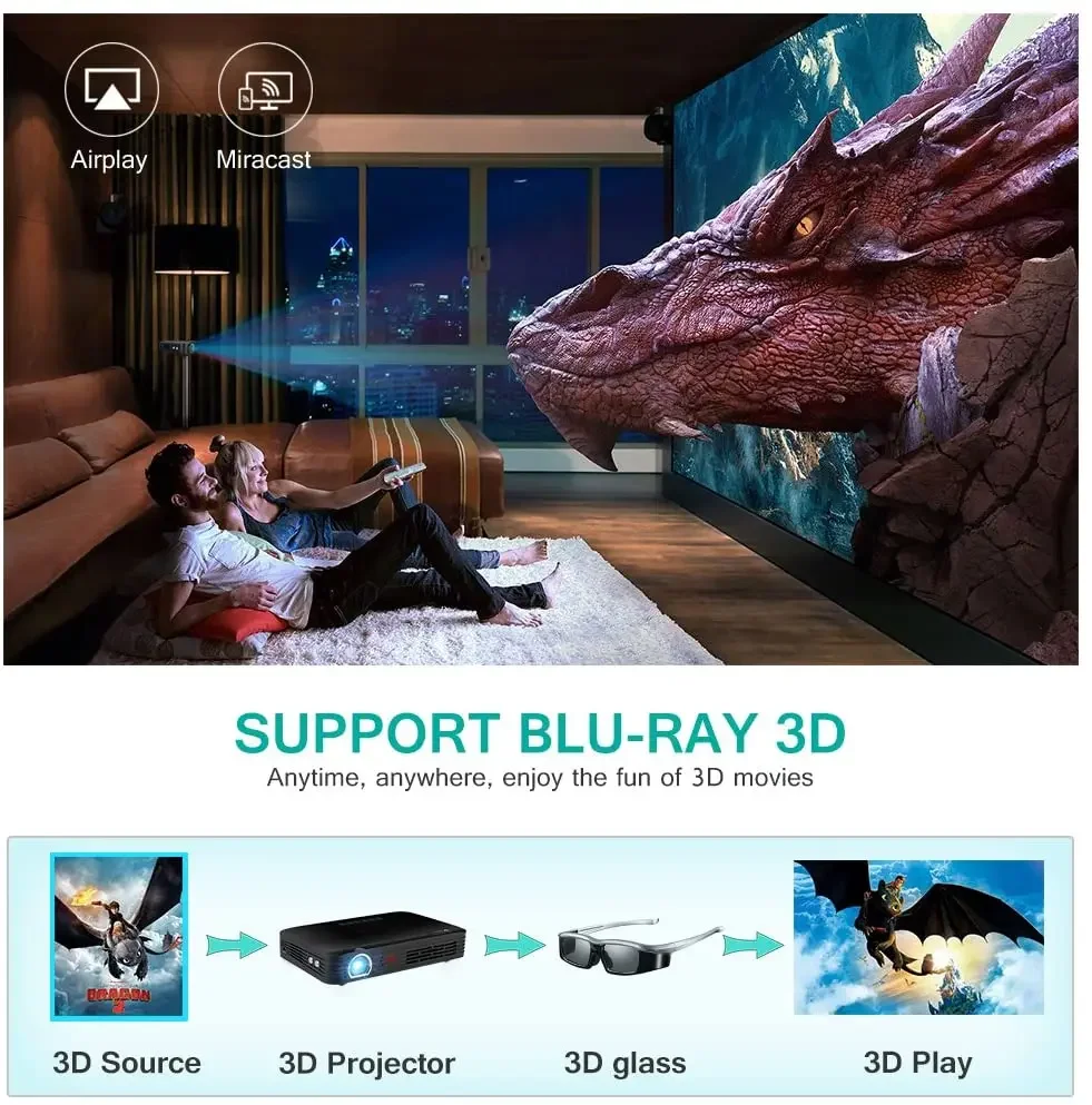 Новый WOWOTO T9S Max: 450 ANSI – обзор и цена Mini Portable Projector Rechargeable Battery