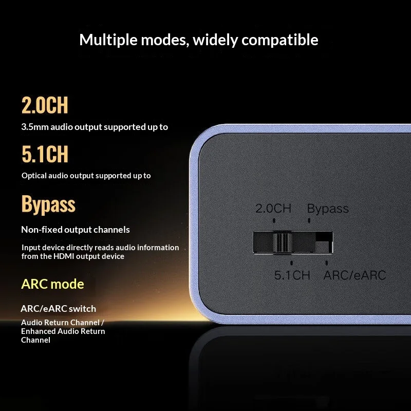 UGREEN 25445 HDMI-аудиоэкстрак – обзор и цена Optical Audio Hdmi Earc Extractor