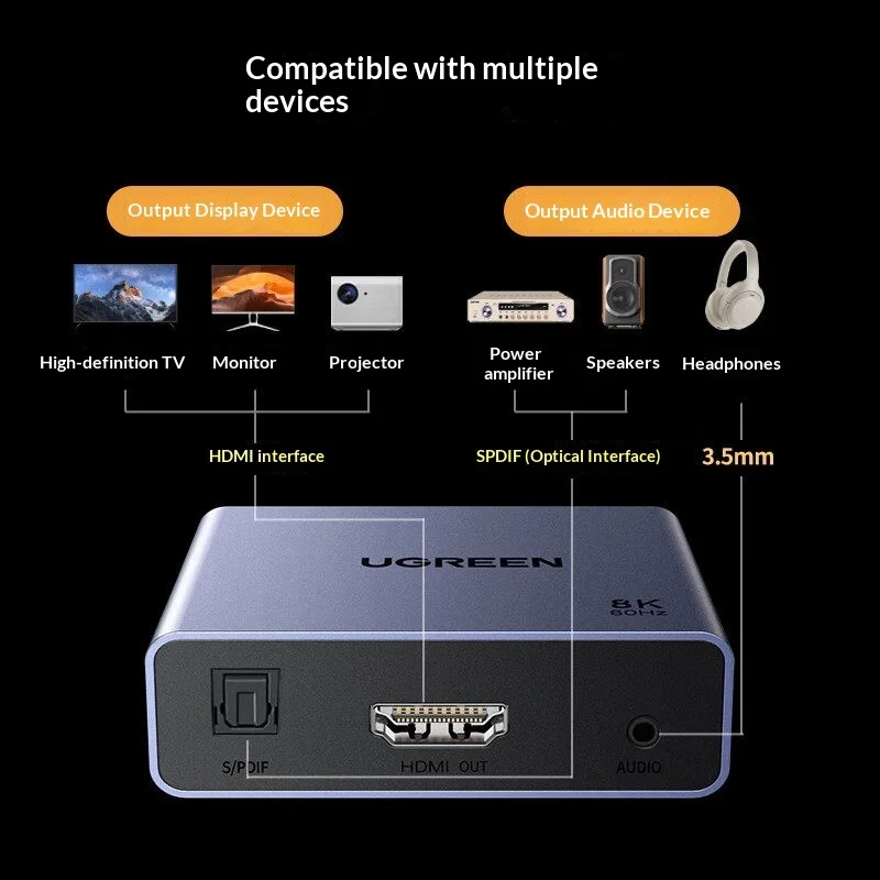 UGREEN 25445 HDMI-аудиоэкстрак – обзор и цена Optical Audio Hdmi Earc Extractor